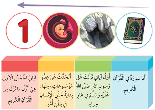 سورة العلق
