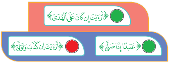أخلاق المؤمن وأخلاق الكافر