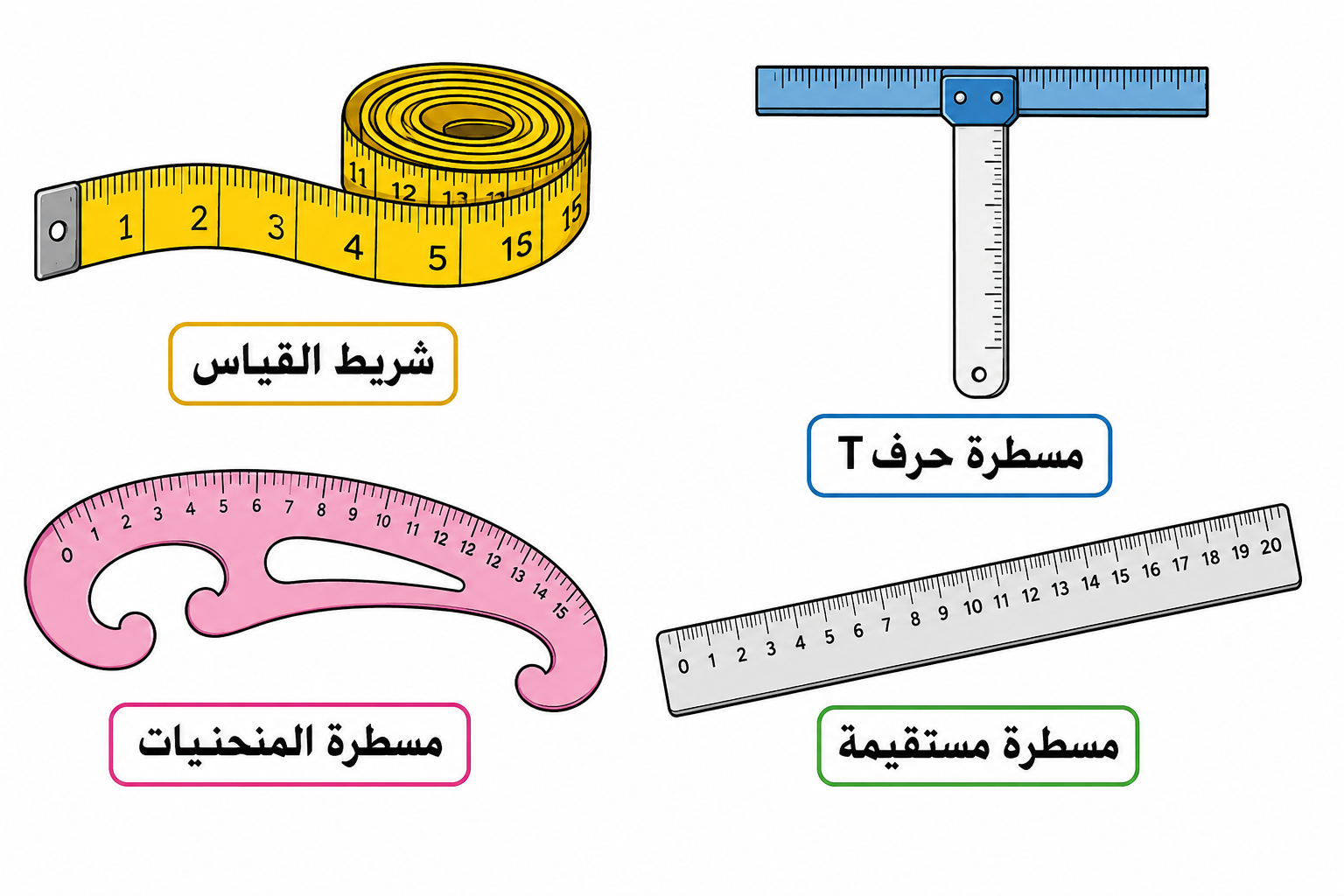 أدوات القياس أدوات القياس