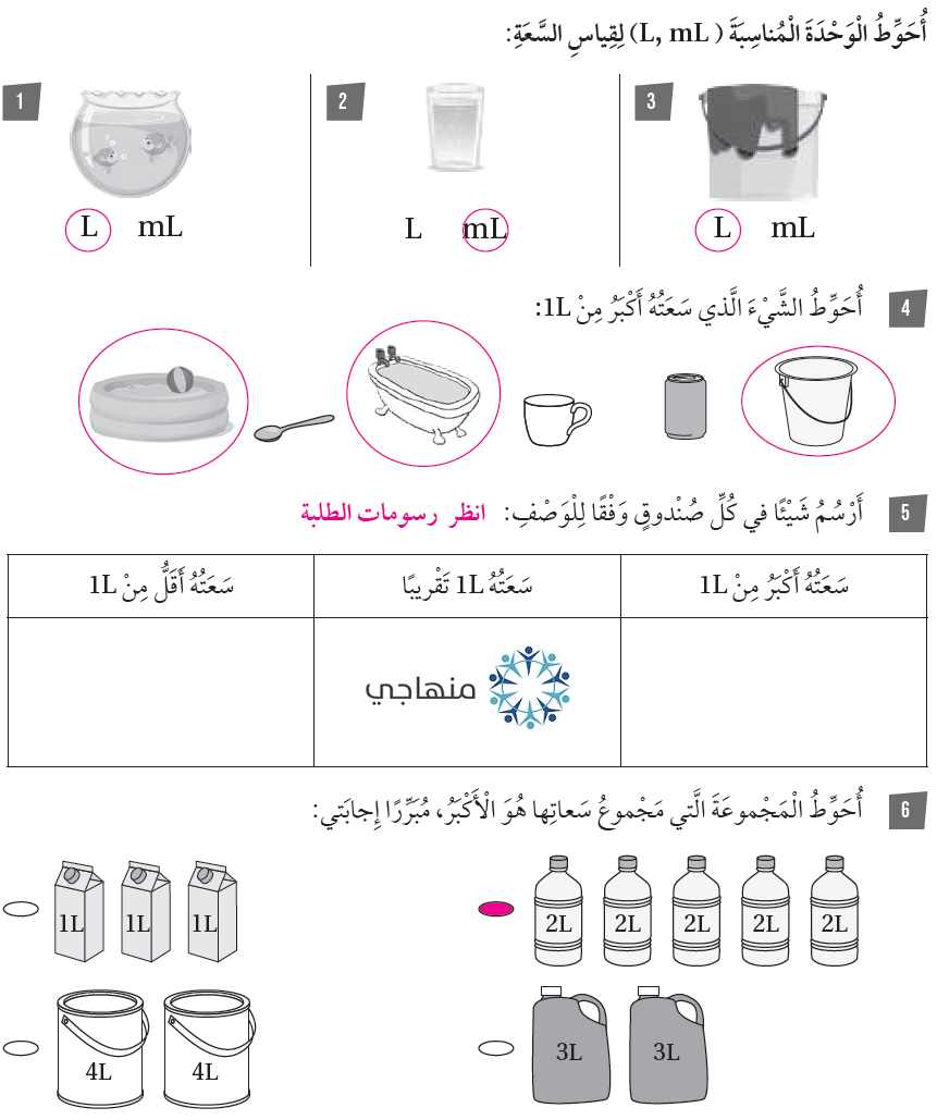 اللتر والمليلتر: الفروق والاستخدامات في الحياة اليومية