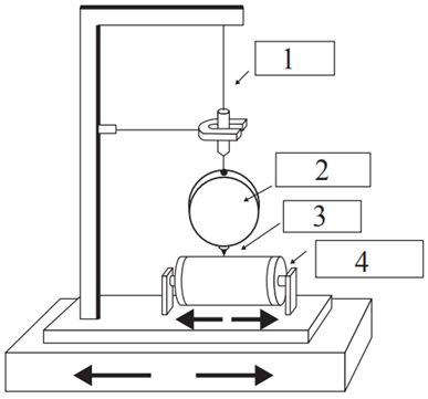جهاز السيزموغراف