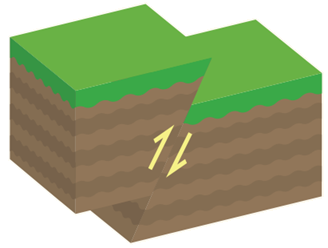 إجهاد ضغط. إجهاد ضغط.