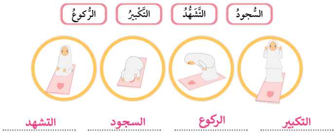 أعمال الصلاة