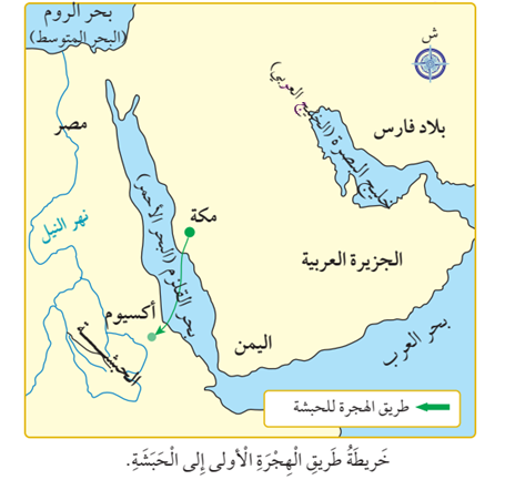 خريطة طريق الهجرة إلى الحبشة