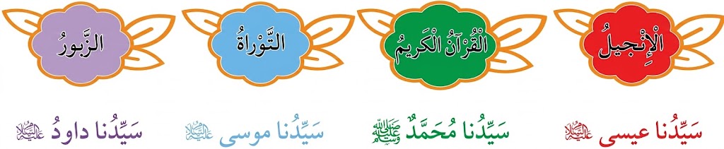 الكتب الإلهية الكتب الإلهية