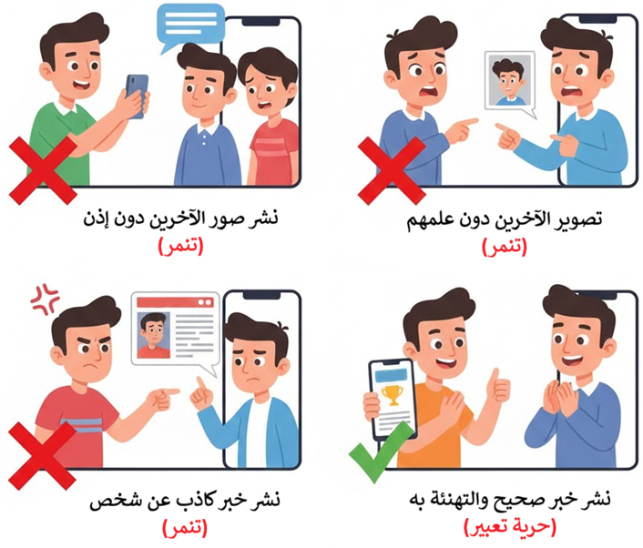 التمييز بين التنمر وحرية التعبير التمييز بين التنمر وحرية التعبير