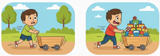 القانون الثاني لنيوتن في الحركة القانون الثاني لنيوتن في الحركة