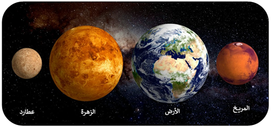الكواكب الأرضية الكواكب الأرضية