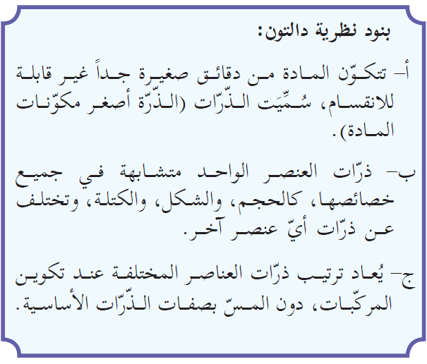 منهاجي متعة التعليم الهادف نظرية دالتون