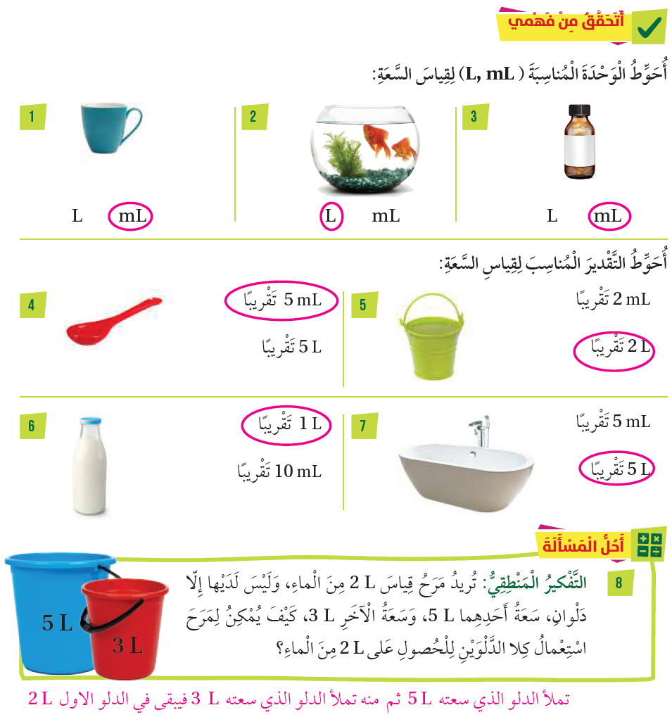 اللتر والمليلتر: الفروق والاستخدامات في الحياة اليومية